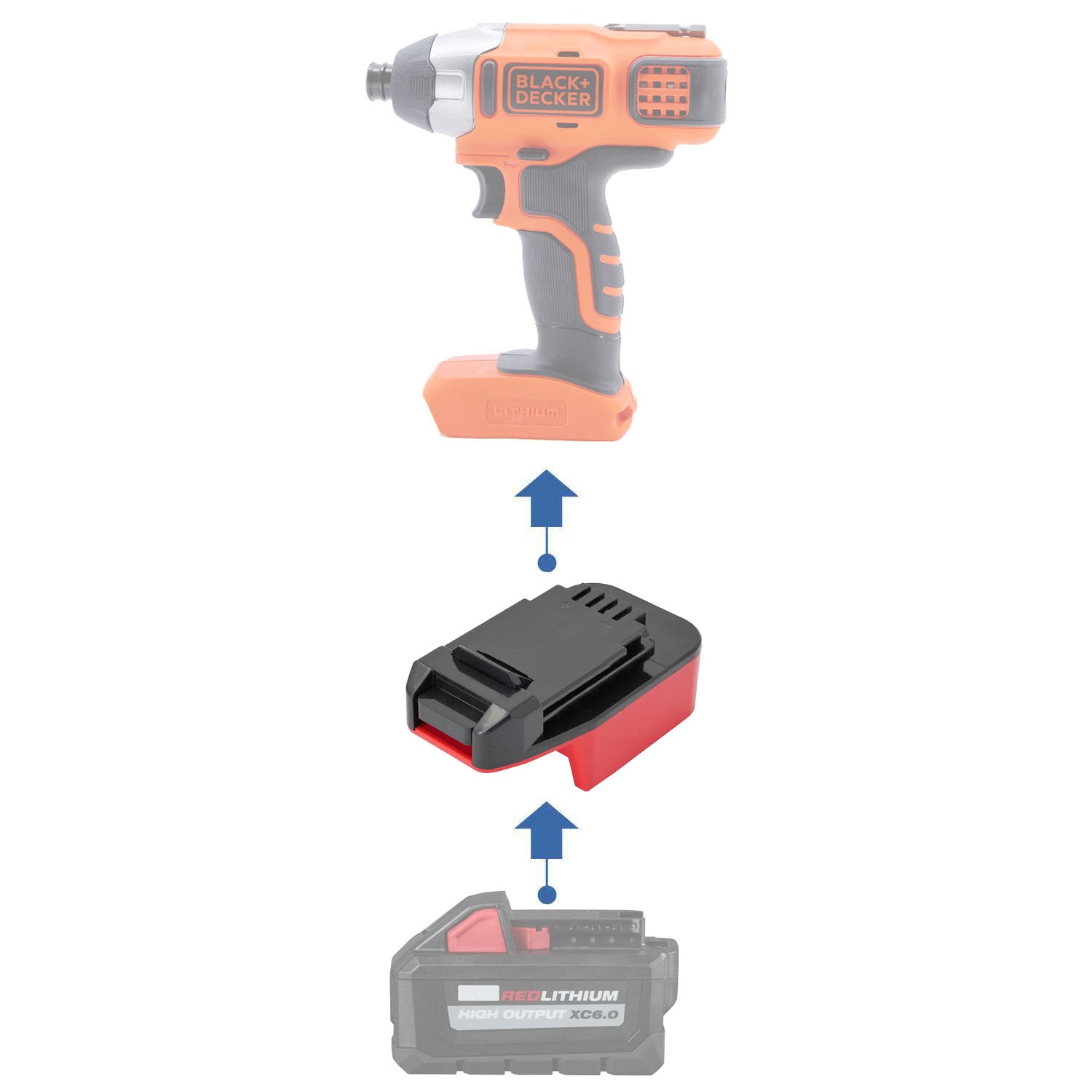Milwaukee 18V auf Black and Decker 20V Batterieadapter