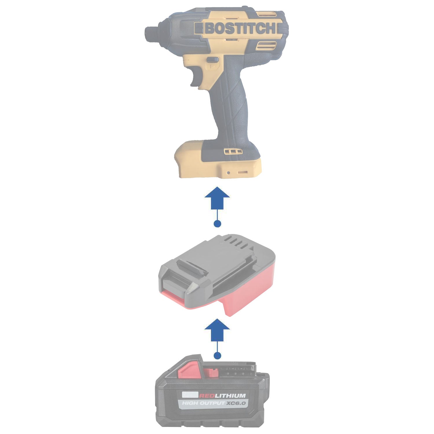 Milwaukee 18V auf Bostitch 18V Batterieadapter