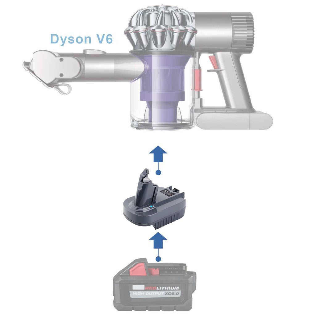 Milwaukee M18 auf Dyson V6 Akkuadapter