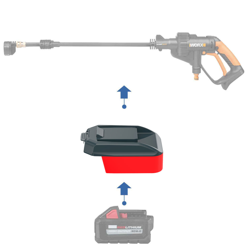Milwaukee M18 to WORX 20V PowerShare (Orange) battery adapter - compatibility diagram showing battery, adapter and sprayer