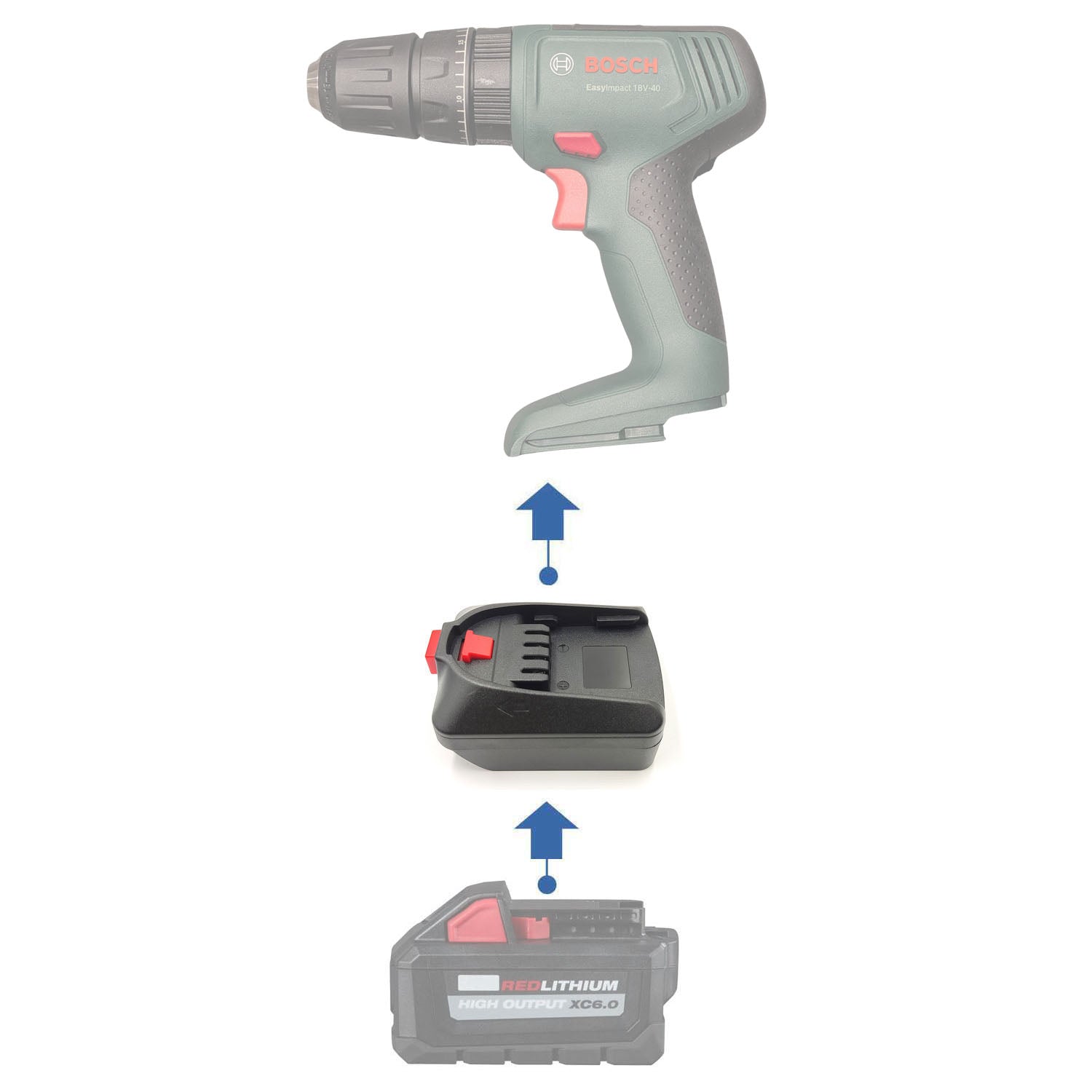 Milwaukee 18V auf Bosch (Grün) 18V Batterieadapter