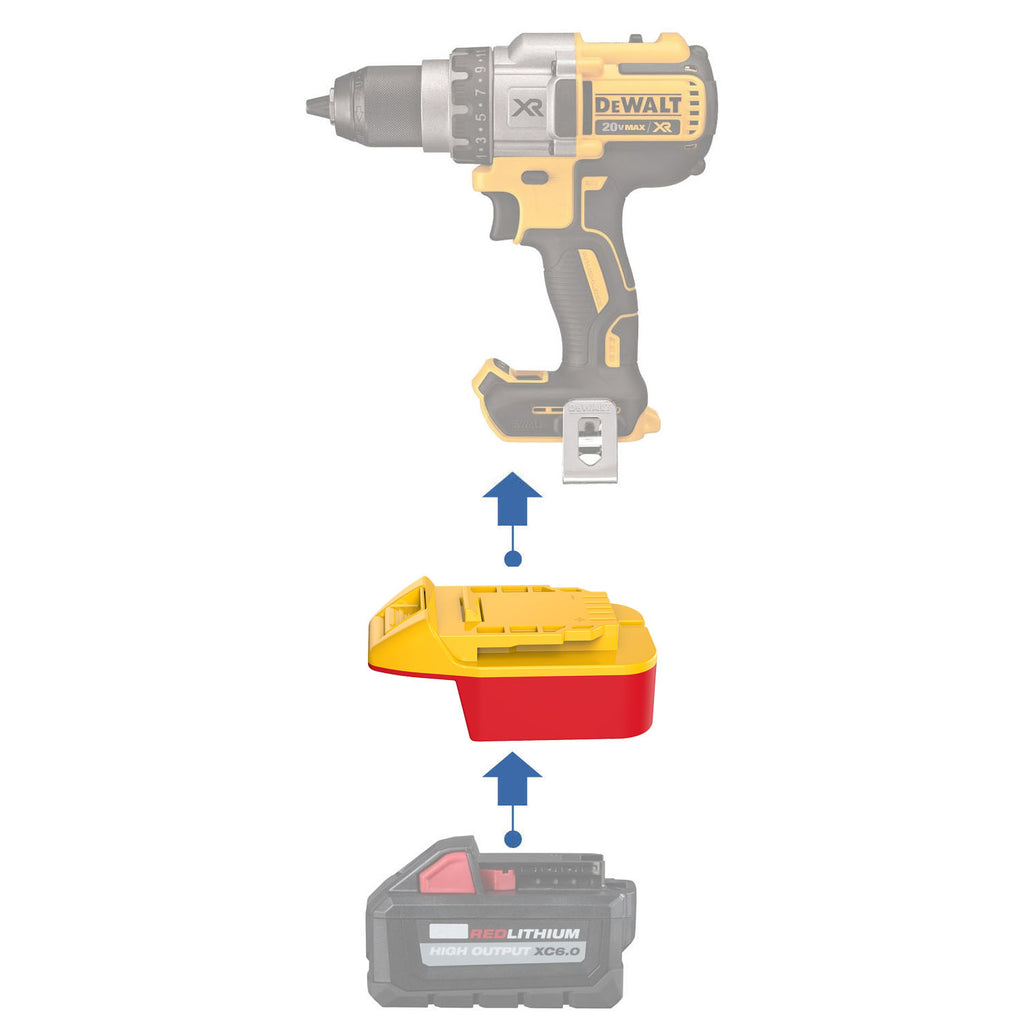 Milwaukee M18 auf DeWalt 20V MAX Akkuadapter