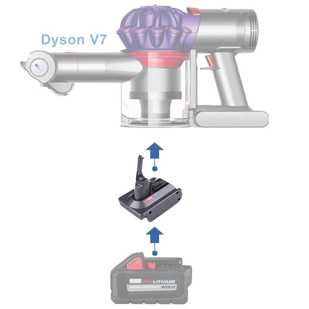 Milwaukee M18 auf Dyson V7 Akkuadapter