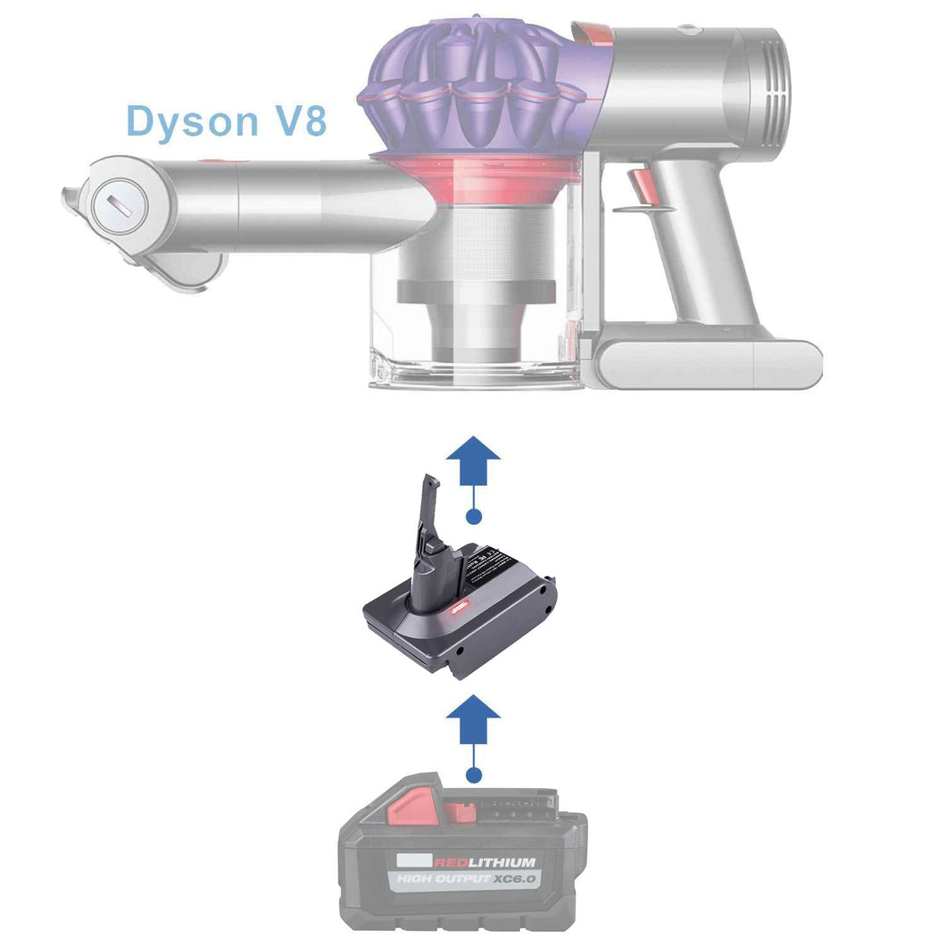 Milwaukee 18V to Dyson V8 Battery Adapter
