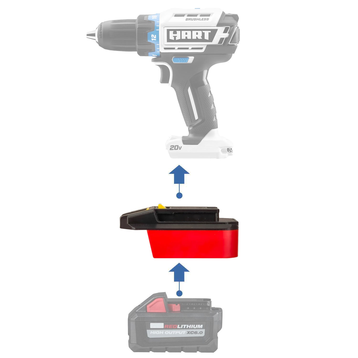 Milwaukee 18V auf Hart 20V Batterieadapter