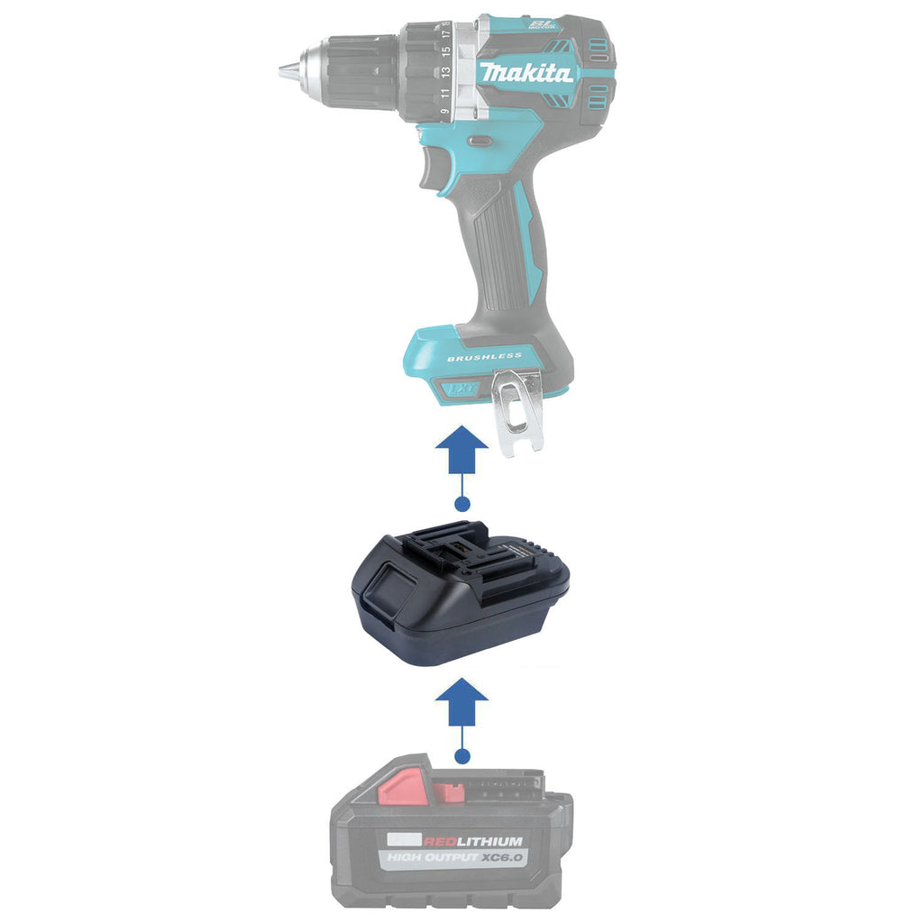 Milwaukee M18 auf Makita 18V LXT Akkuadapter