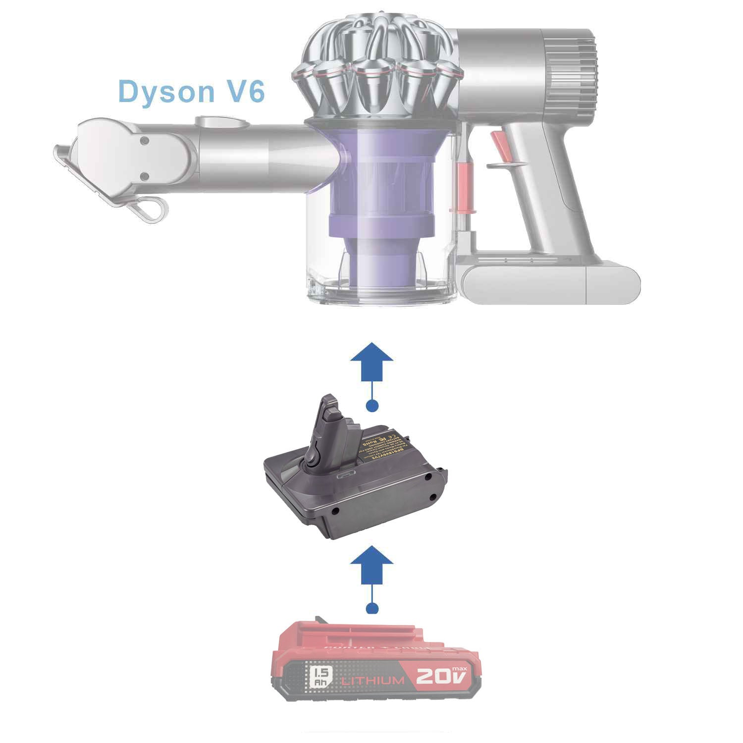 Porter Cable 20V auf Dyson V6 Batterieadapter