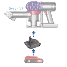 Lade das Bild in den Galerie-Viewer, Porter Cable 20V to Dyson V7 Battery Adapter

