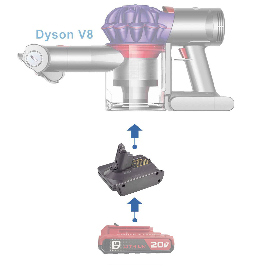 Porter Cable 20V zu Dyson V8 Batterieadapter