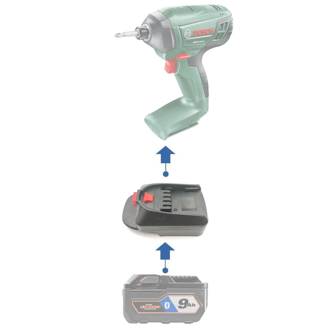RIDGID 18V to Bosch (Green) 18V Battery Adapter
