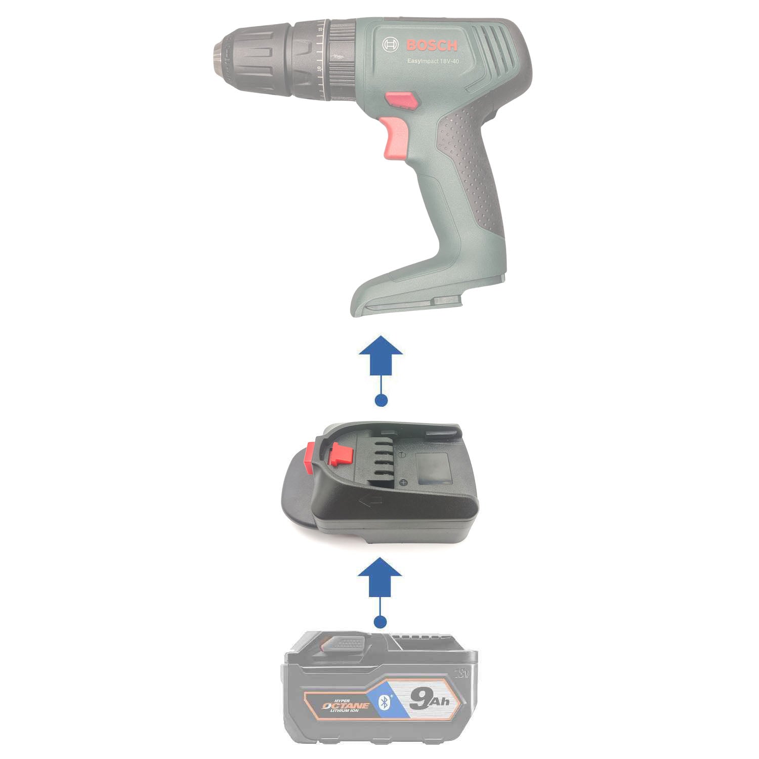 RIDGID 18V auf Bosch (Grün) 18V Batterieadapter