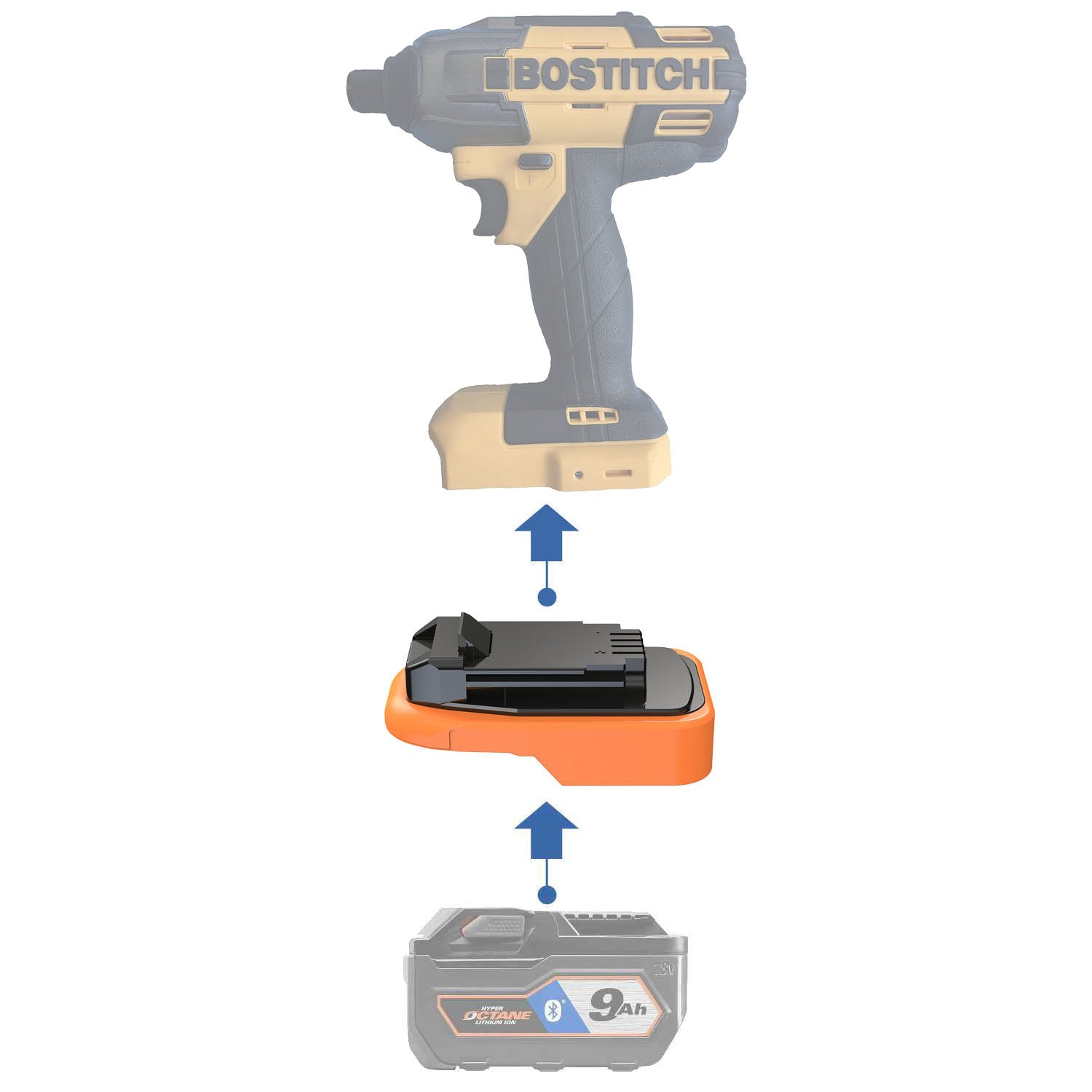 RIDGID 18V auf Bostitch 18V Batterieadapter
