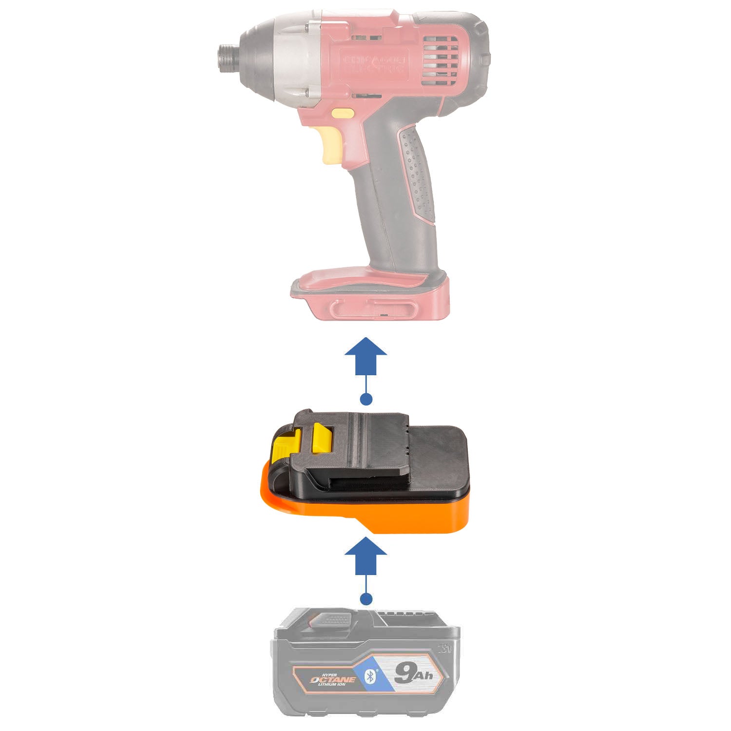 RIDGID 18V auf Chicago Electric 18V Batterieadapter
