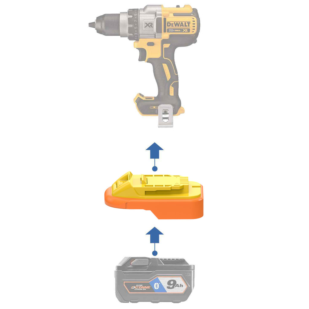 RIDGID 18V auf DeWalt 20V Batterieadapter