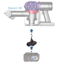 Lade das Bild in den Galerie-Viewer, RIDGID 18V auf Dyson V8 Batterieadapter
