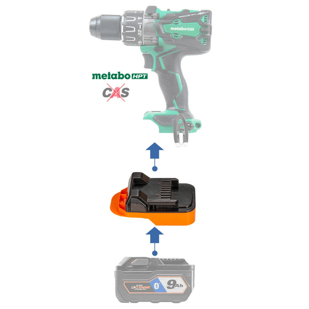 RIDGID 18V to Metabo HPT 18V battery adapter - compatibility diagram showing battery, adapter and hammer drill