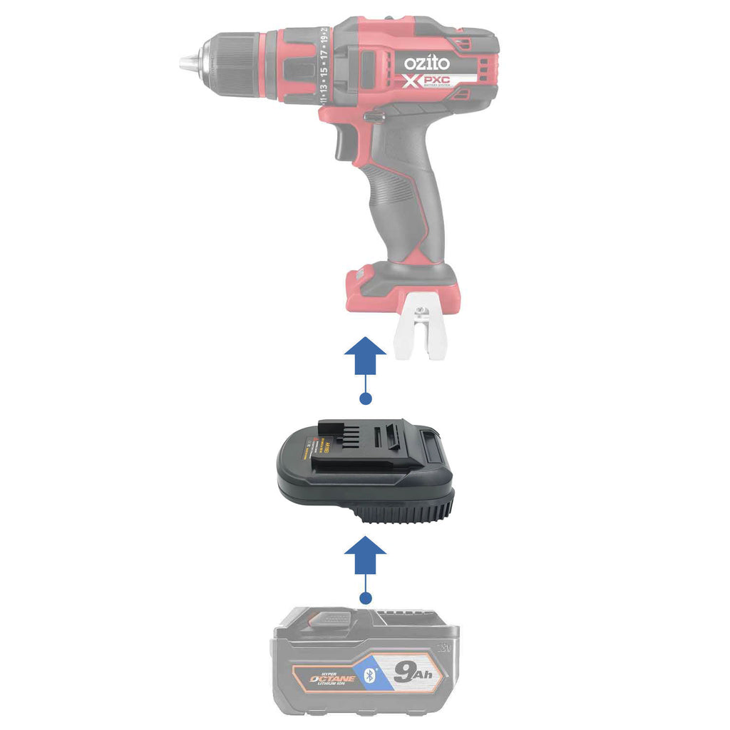 RIDGID 18V auf Ozito 18V PXC Akkuadapter