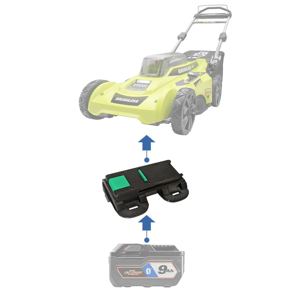 RIDGID 18V auf Ryobi 40V Batterieadapter