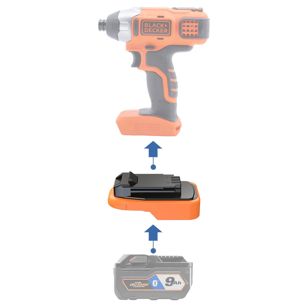 RIDGID 18V auf Black and Decker 20V Akkuadapter