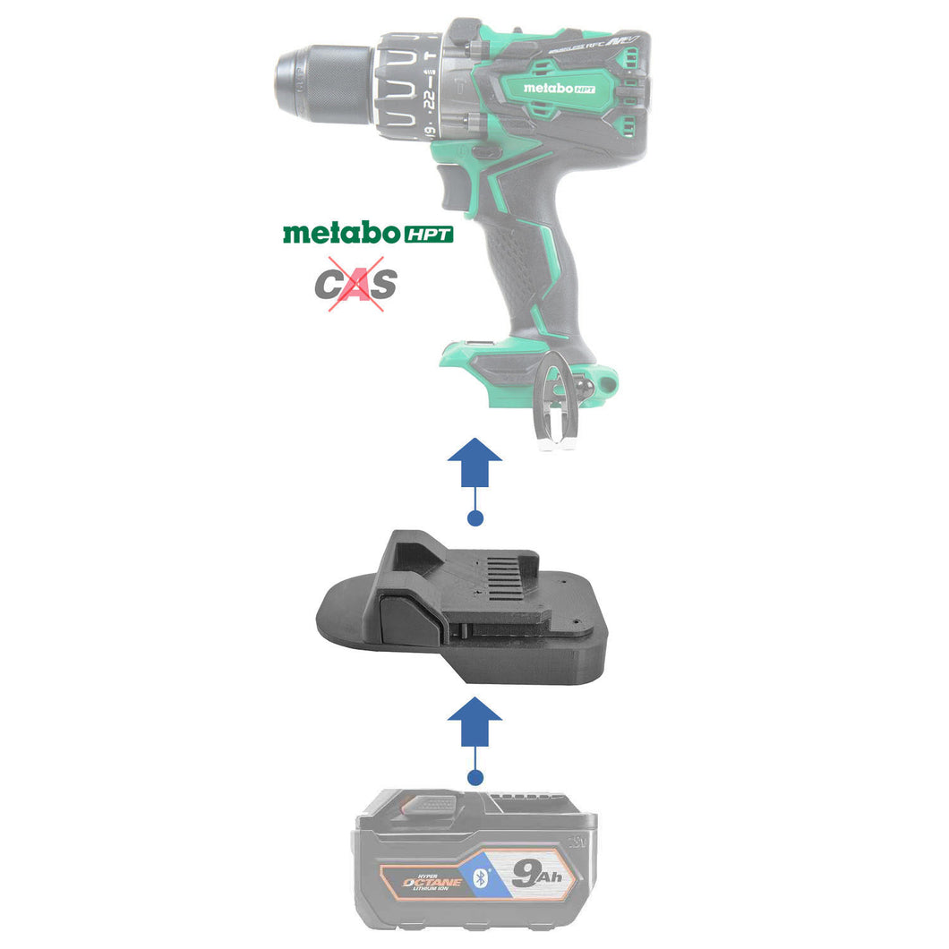 RIDGID 18V to Metabo HPT 18V Battery Adapter
