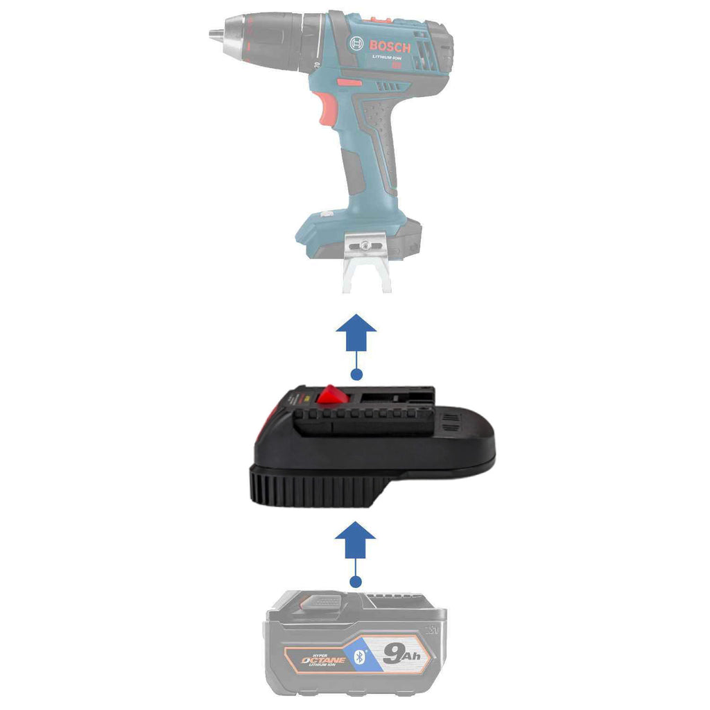 RIDGID 18V auf Bosch 18V (Blau) Batterieadapter
