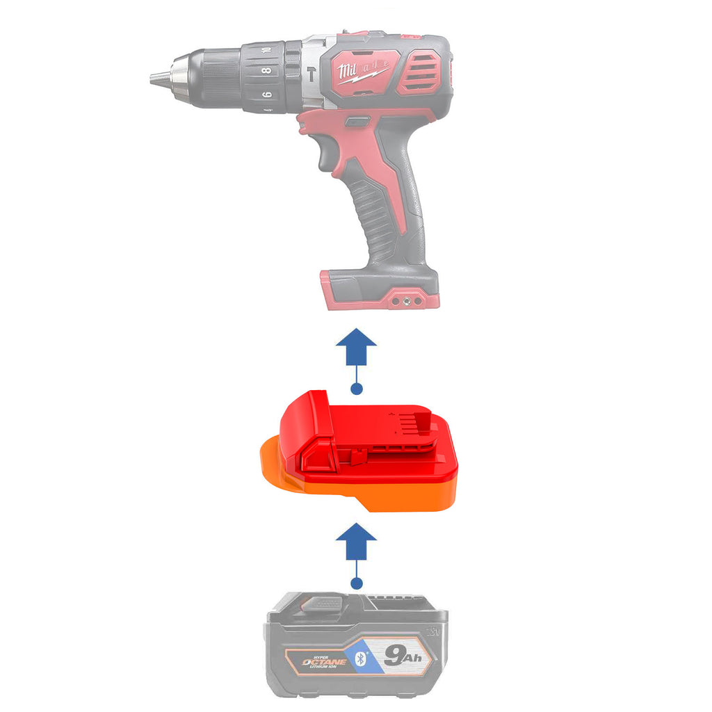 RIDGID 18V to Milwaukee M18 battery adapter - compatibility diagram showing battery, adapter and hammer drill