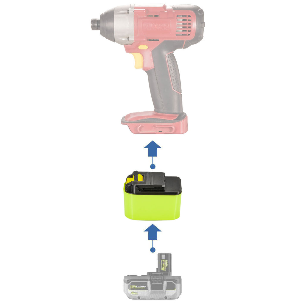Ryobi 18V auf Chicago Electric 18V Akkuadapter