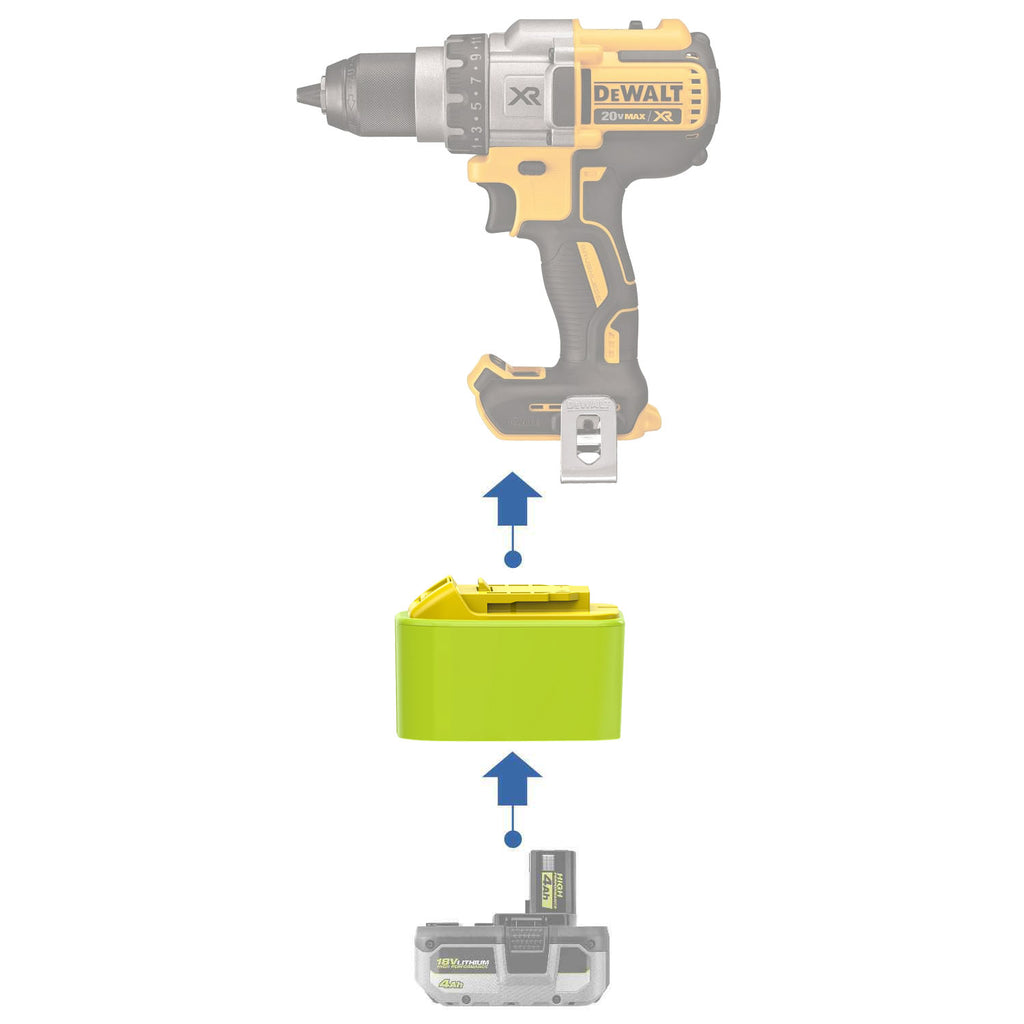 Ryobi 18V ONE+ auf DeWalt 20V MAX Akkuadapter