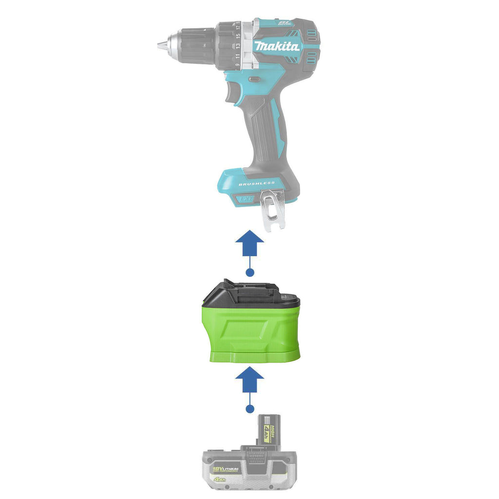 Ryobi 18V ONE+ auf Makita 18V LXT Akkuadapter