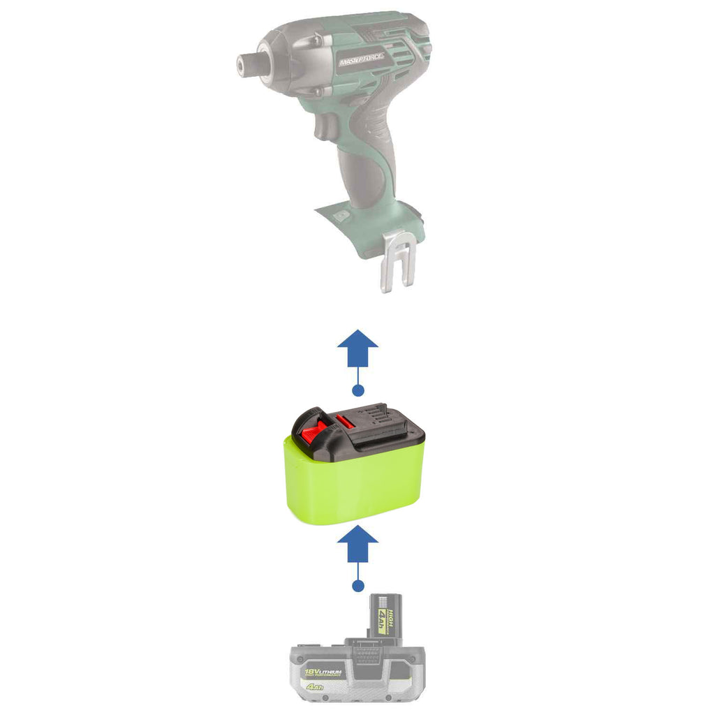 Ryobi 18V ONE+ to Masterforce 20V battery adapter - compatibility diagram showing battery, adapter and impact driver