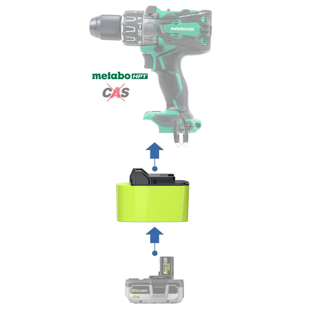 Ryobi 18V ONE+ to Metabo HPT 18V battery adapter - compatibility diagram showing battery, adapter and hammer drill