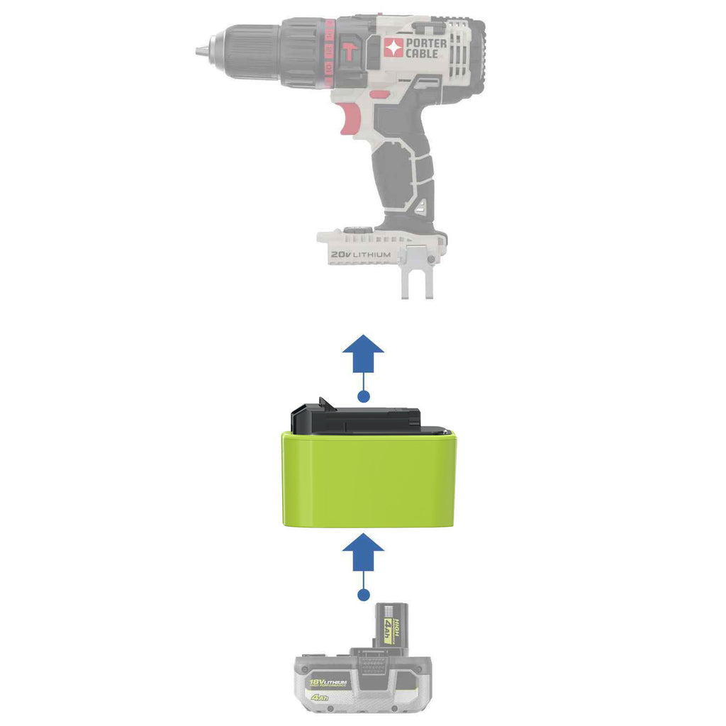 Ryobi 18V ONE+ auf Porter Cable 20V Akkuadapter