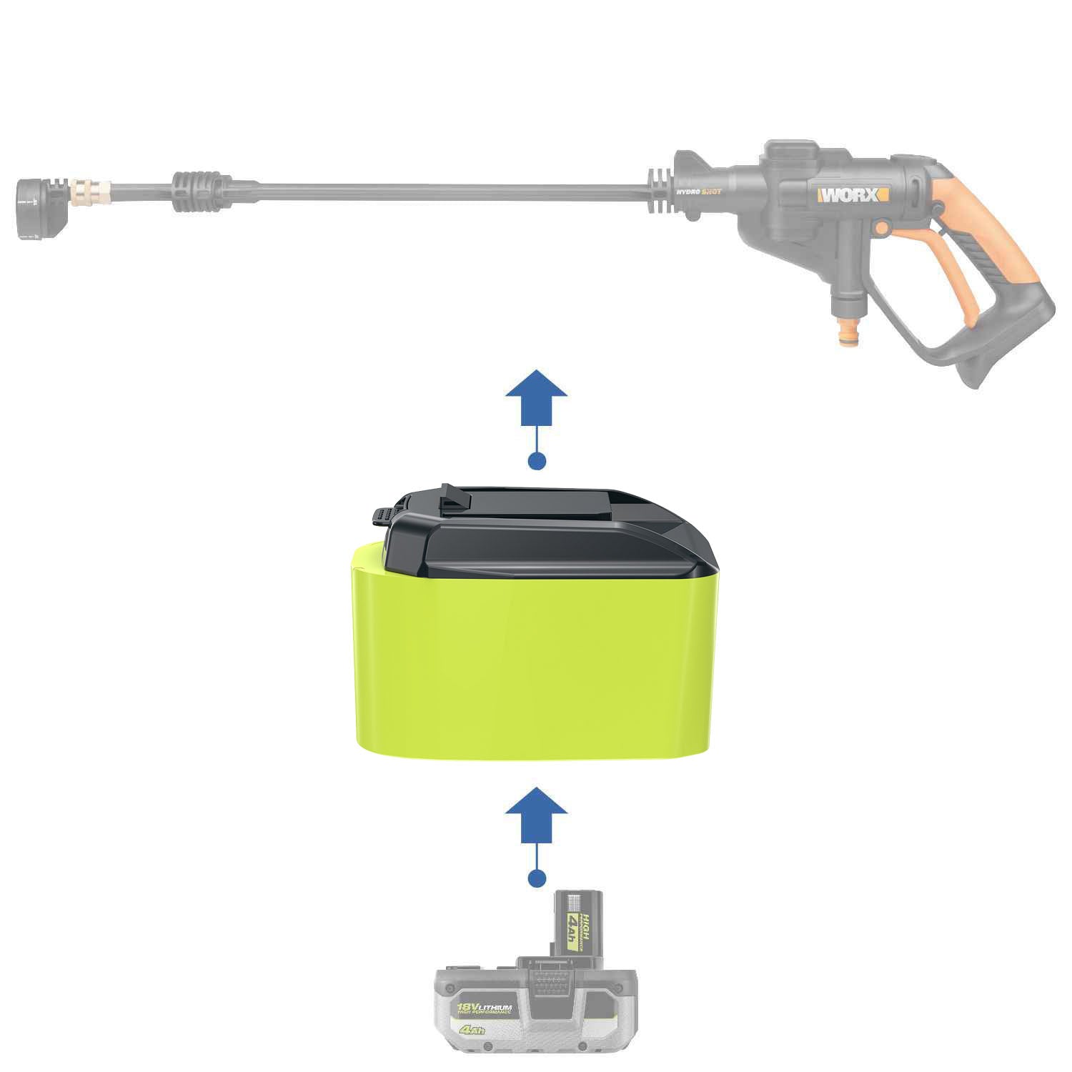 Ryobi 18V auf WORX 20V PowerShare (Orange) Akkuadapter