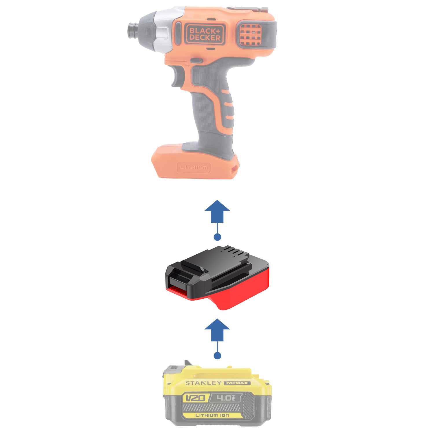 Stanley V20 auf Black and Decker 20V Batterieadapter