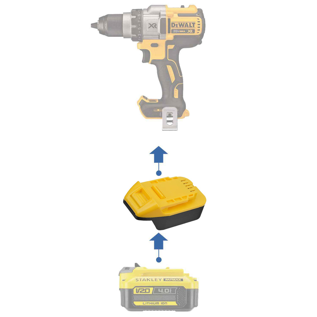 Stanley V20 auf DeWalt 20V MAX Akkuadapter