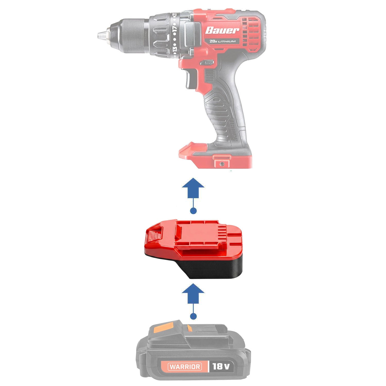 Warrior 18V auf Bauer 20V Batterieadapter