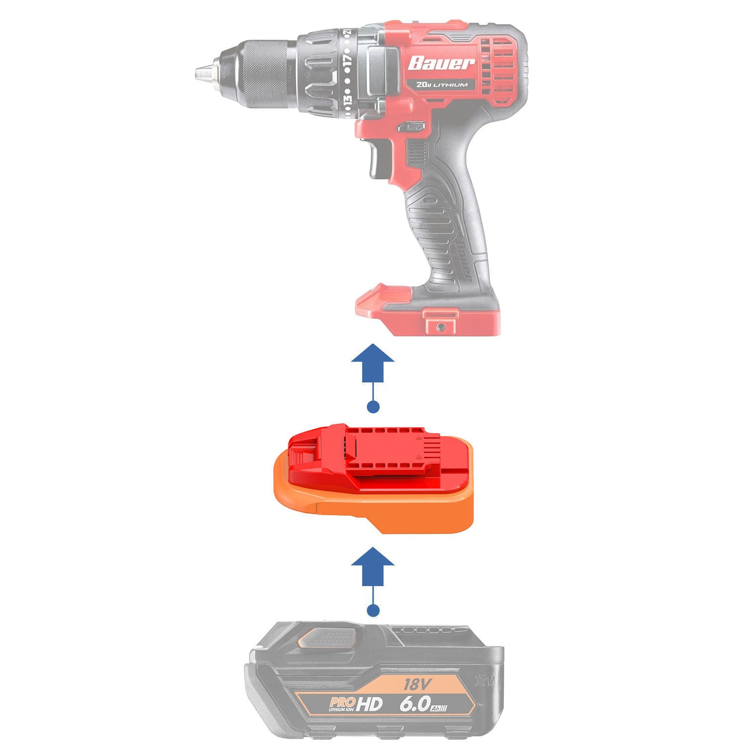 AEG 18V auf Bauer 20V Akkuadapter
