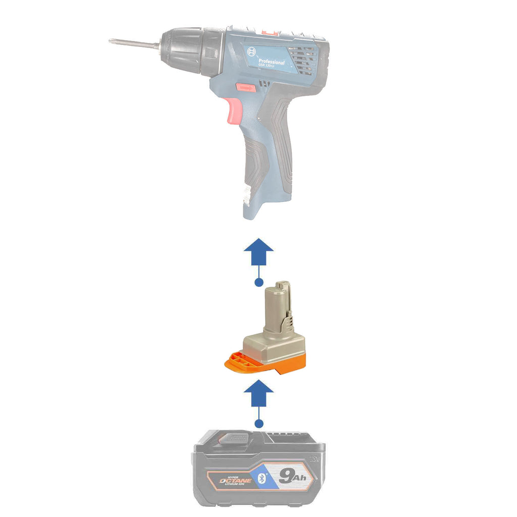 AEG 18V auf Bosch 12V Akkuadapter