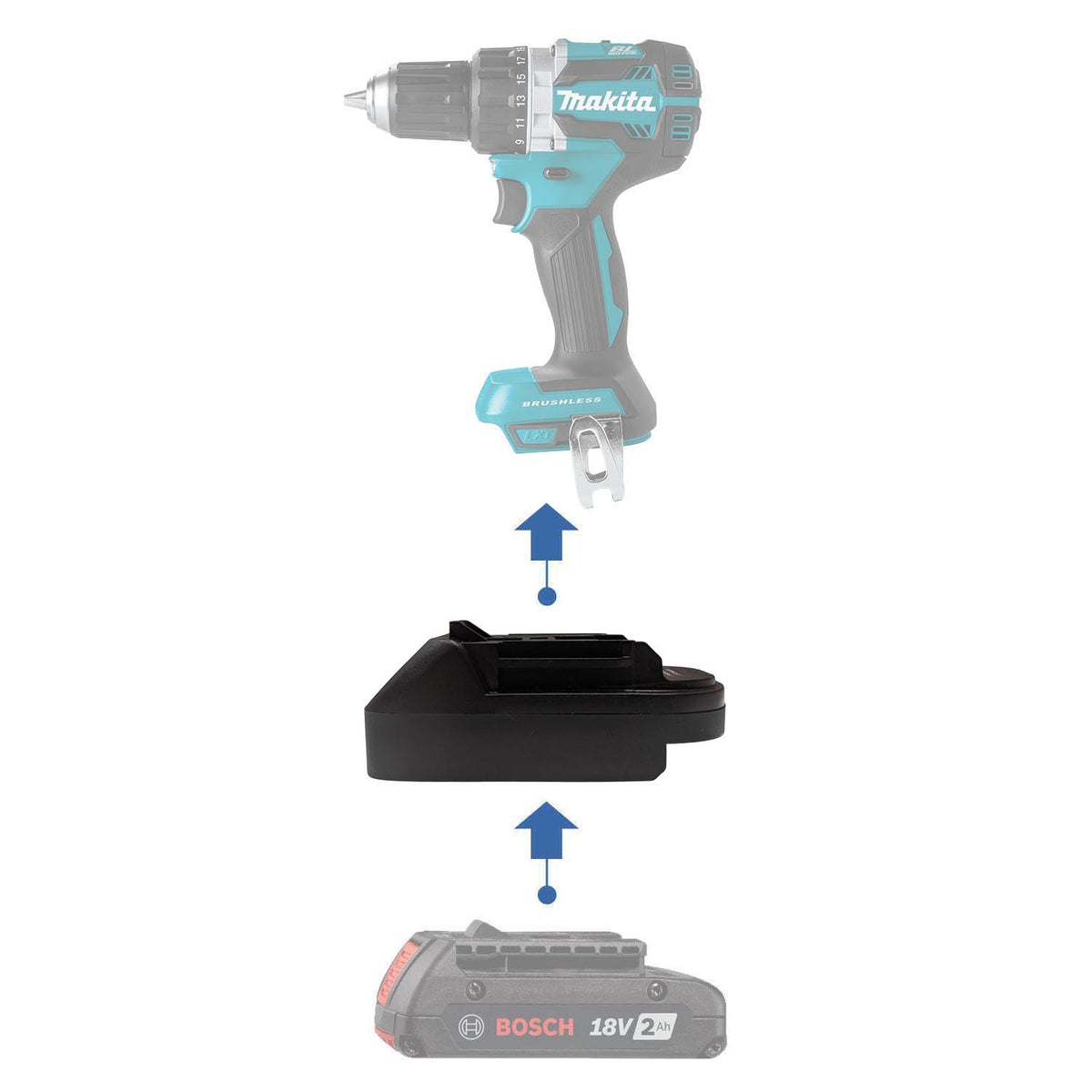 Bosch 18V GBA (Blau) auf Makita 18V LXT Akkuadapter
