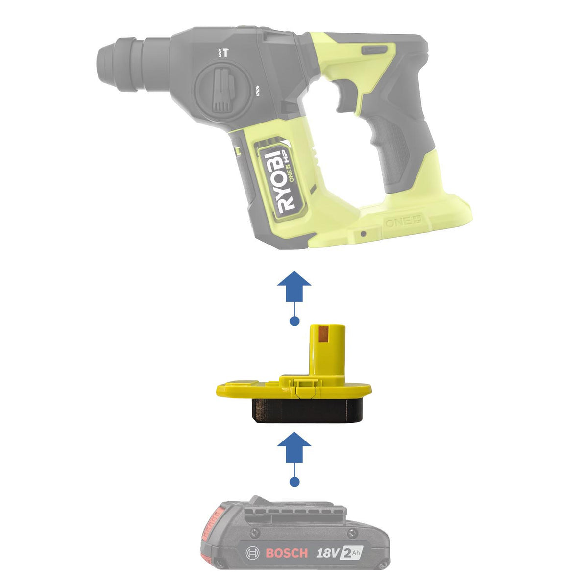 Bosch 18V GBA (Blau) auf Ryobi 18V ONE+ Akkuadapter