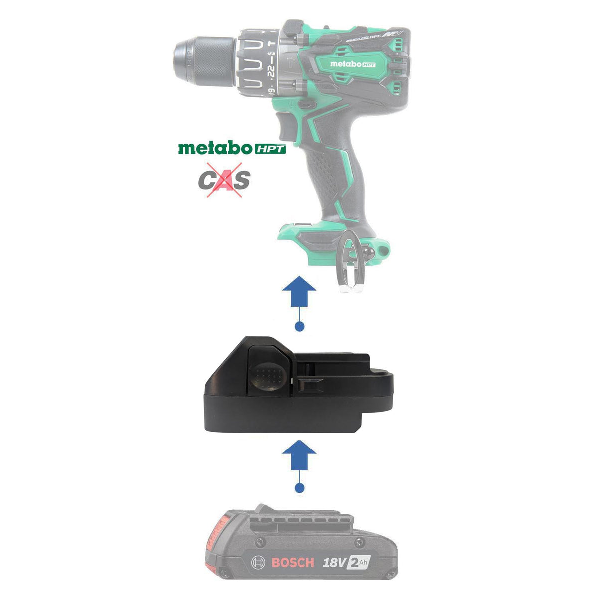 Bosch 18V GBA (Blau) auf Metabo HPT 18V Akkuadapter