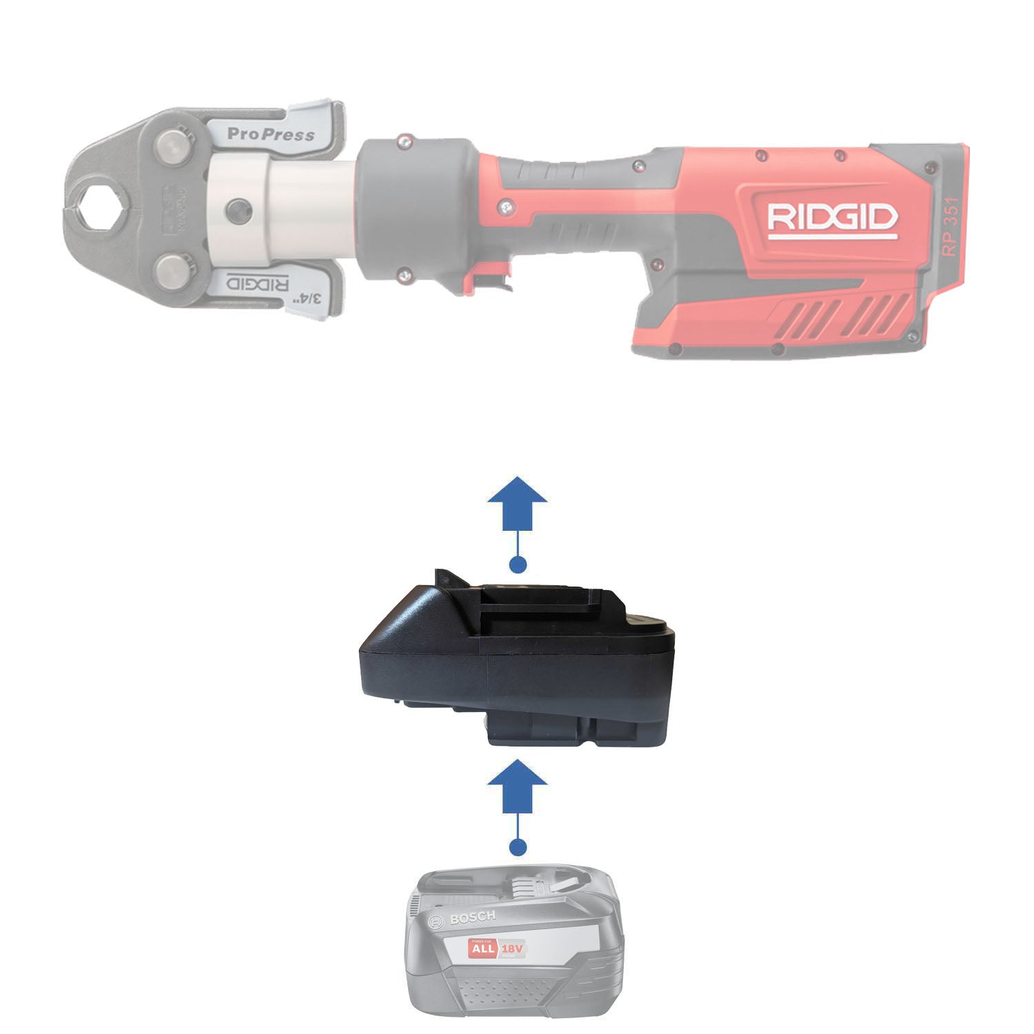 Bosch 18V PBA (Grün) auf RIDGID 18V ROT Akkuadapter