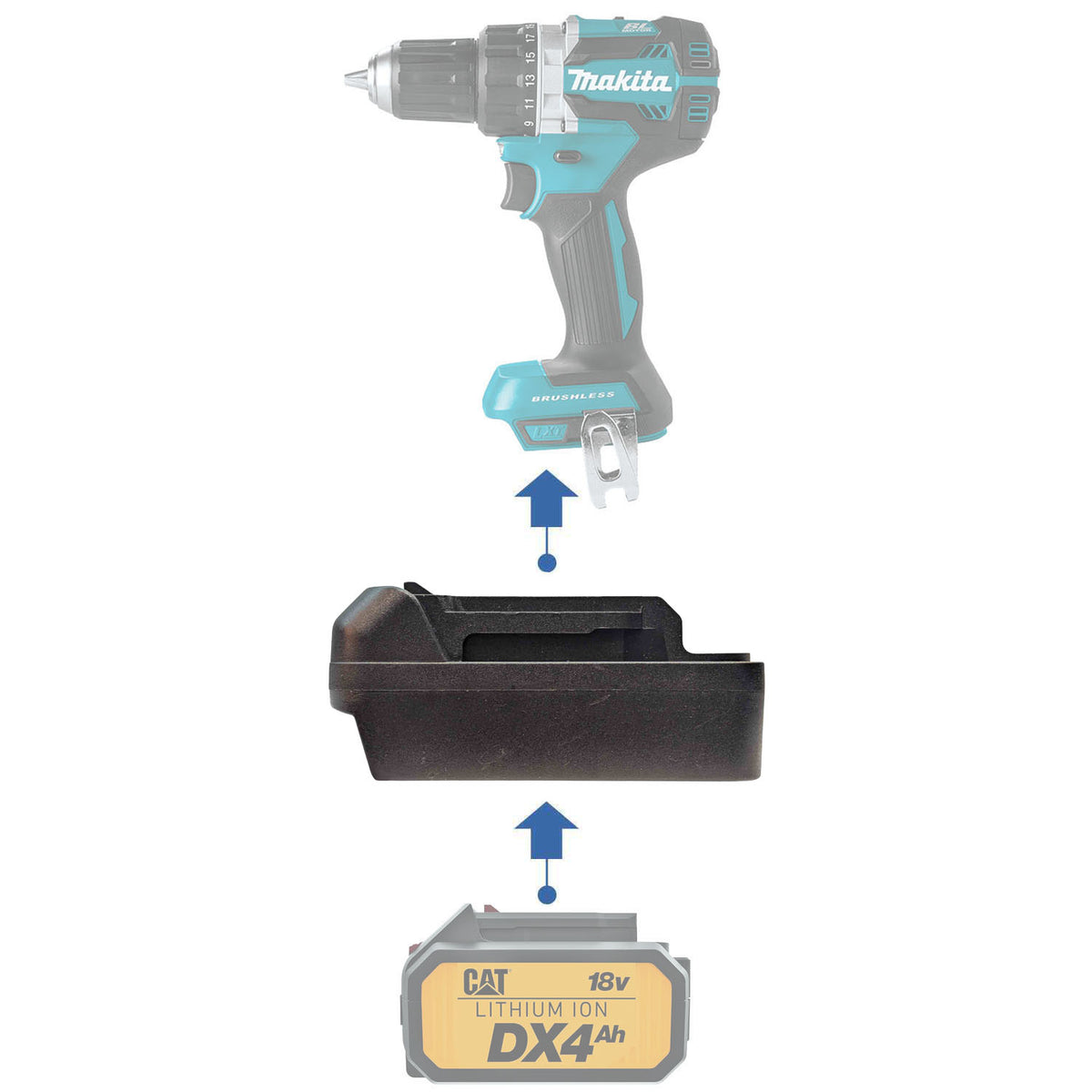 CAT 18V auf Makita 18V LXT Akkuadapter