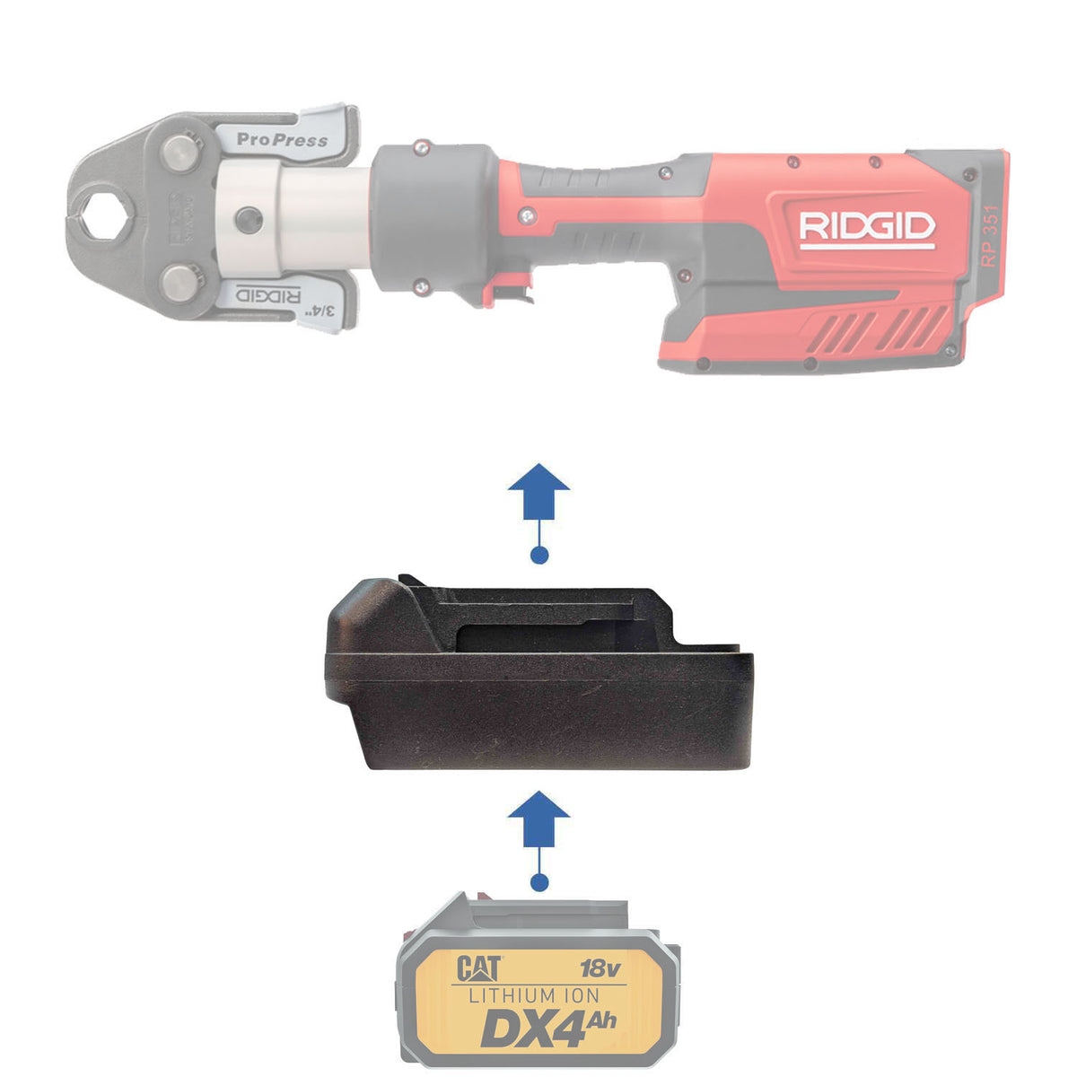 CAT 18V auf RIDGID 18V ROT Akkuadapter