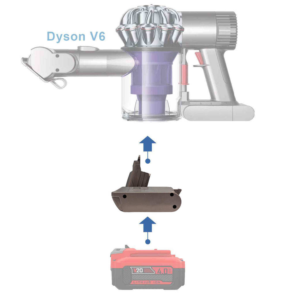 Craftsman 20V auf Dyson V6 Akkuadapter