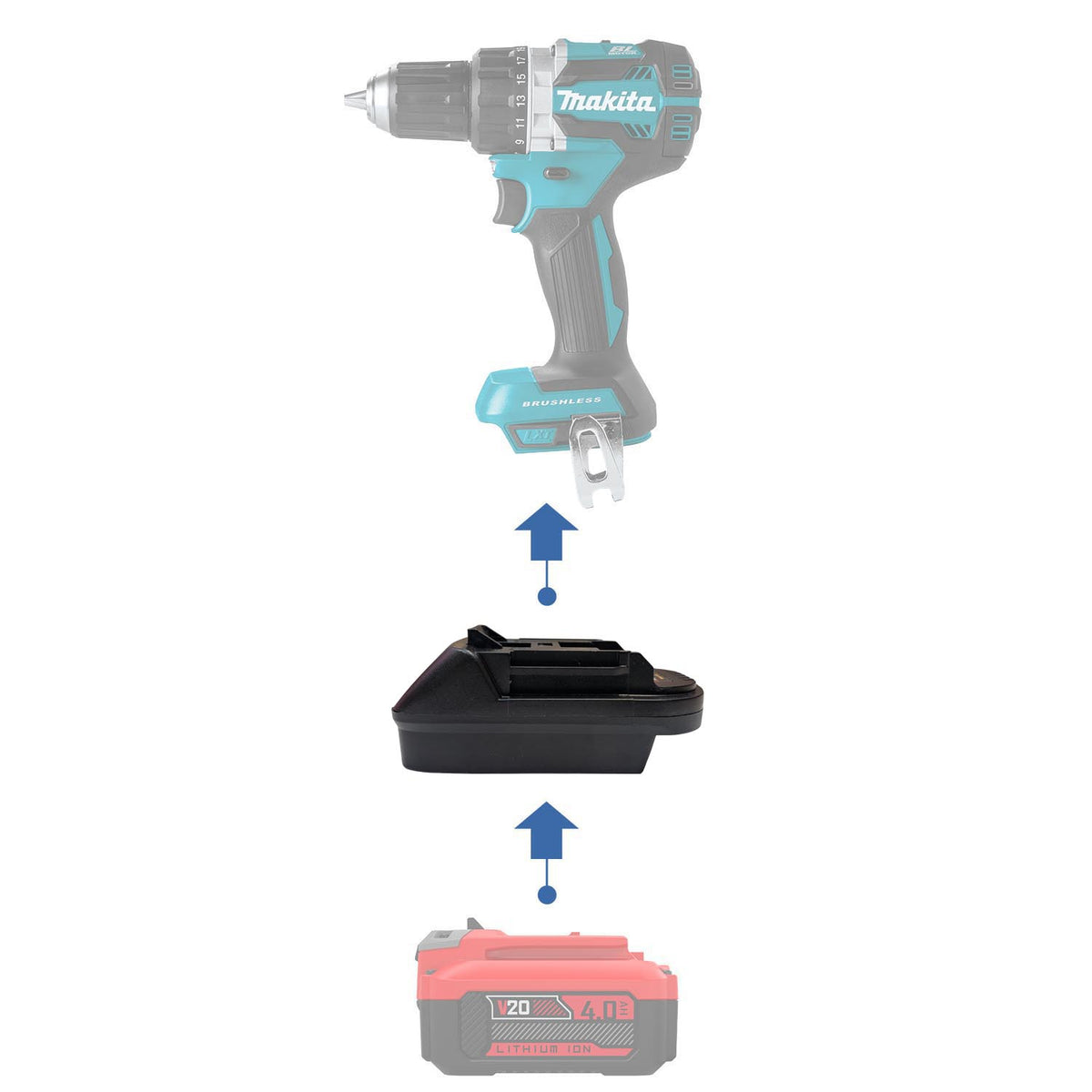 Craftsman 20V auf Makita 18V LXT Akkuadapter
