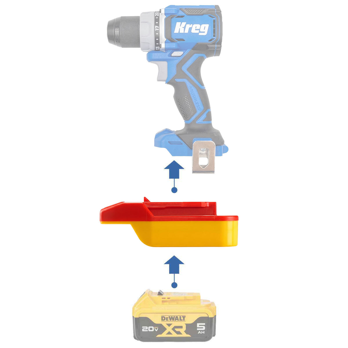 DeWalt 20V MAX auf Kreg 20V Blue Ion Akkuadapter