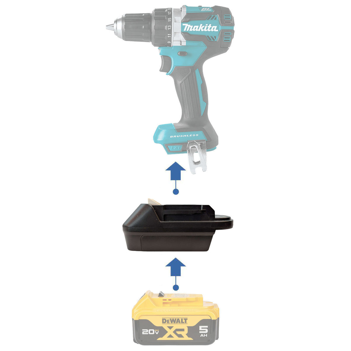 DeWalt 20V MAX auf Makita 18V LXT Akkuadapter