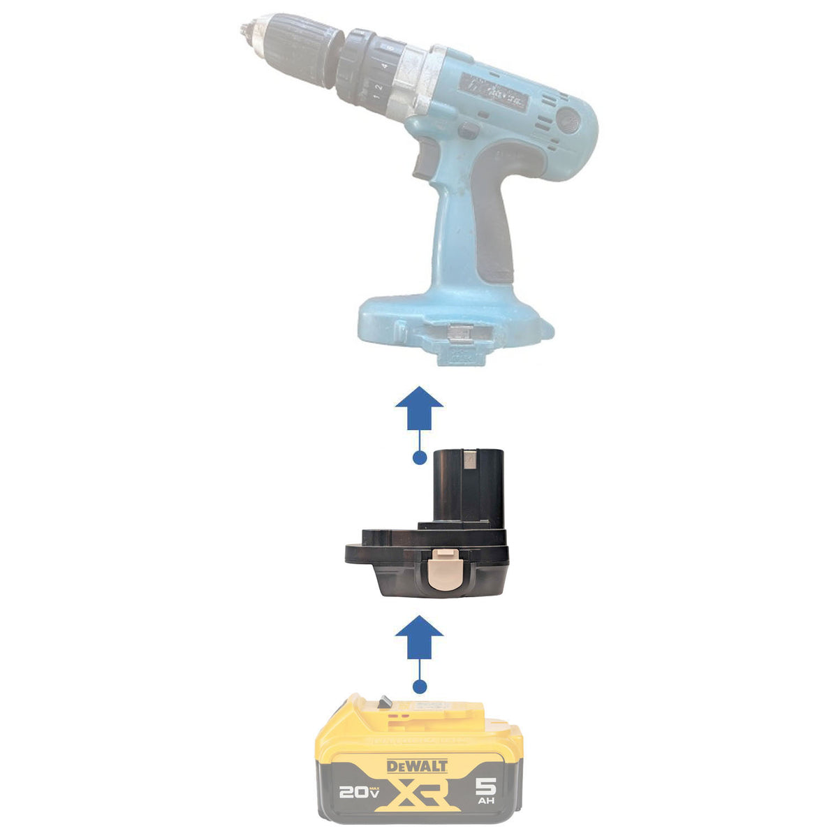 DeWalt 20V MAX auf Makita 18V Ni-Cd/Ni-MH Akkuadapter