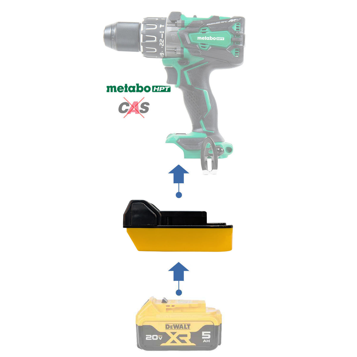 DeWalt 20V MAX auf Metabo HPT 18V Akkuadapter
